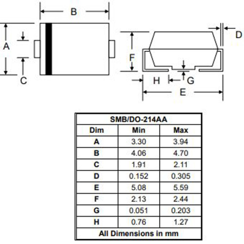 DOD-SS34-SMB-2