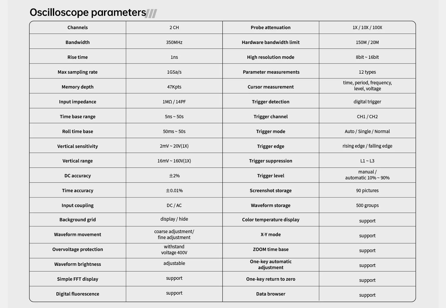 DPOS350P 11