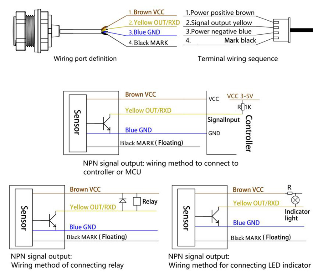 XKC Y20 5