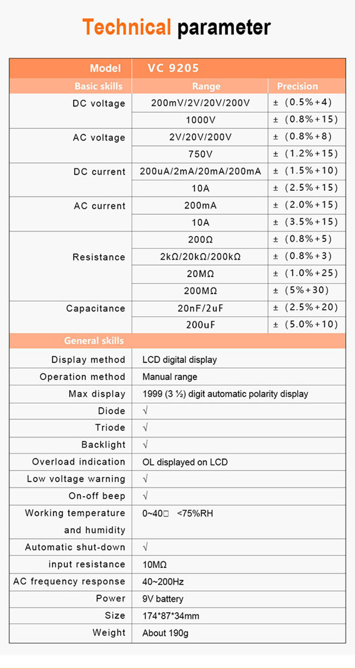 MM 9205D 15